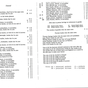 02 Medieval Times 07